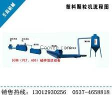 減速機技術(shù)與信息技術(shù)咨詢服務的融合 提升工業(yè)智能化水平的關(guān)鍵路徑